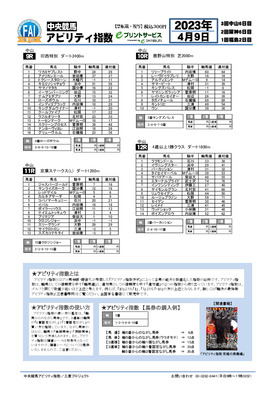 激走 報助くん と アビリティ指数-