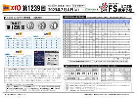 ロト７ダイヤモンドナンバー予想 ｜ 趣味（電子新聞・電子書籍・電子雑誌）